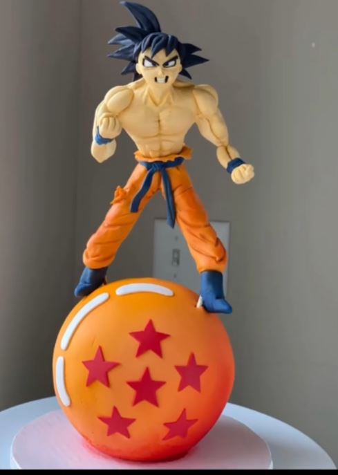 Goku Character